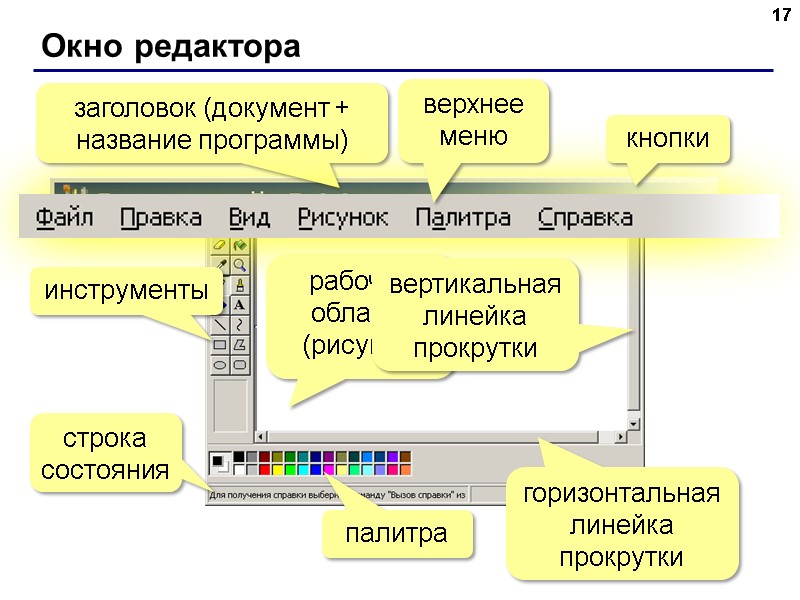 Окно редактора 17 заголовок (документ + название программы) верхнее меню кнопки инструменты рабочая область